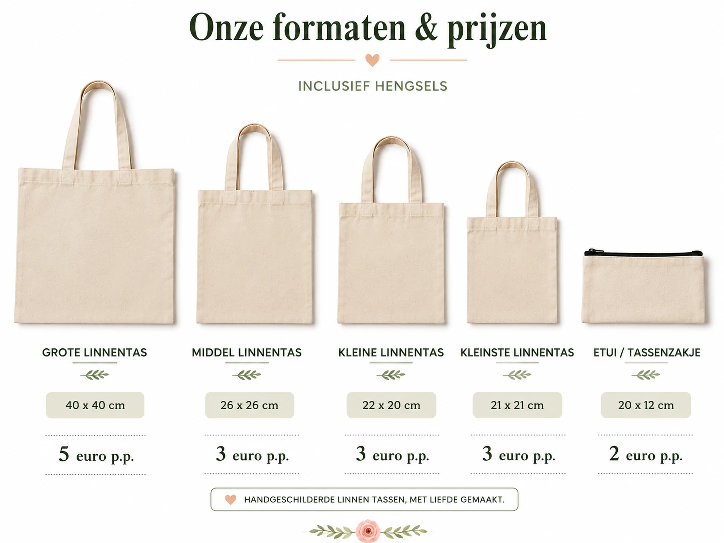 Formaten en basisprijzen van tassen en etuis